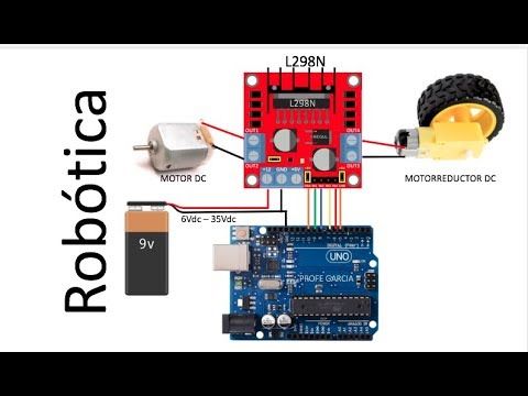 Revive tu robot: descubre los motores usados en robótica